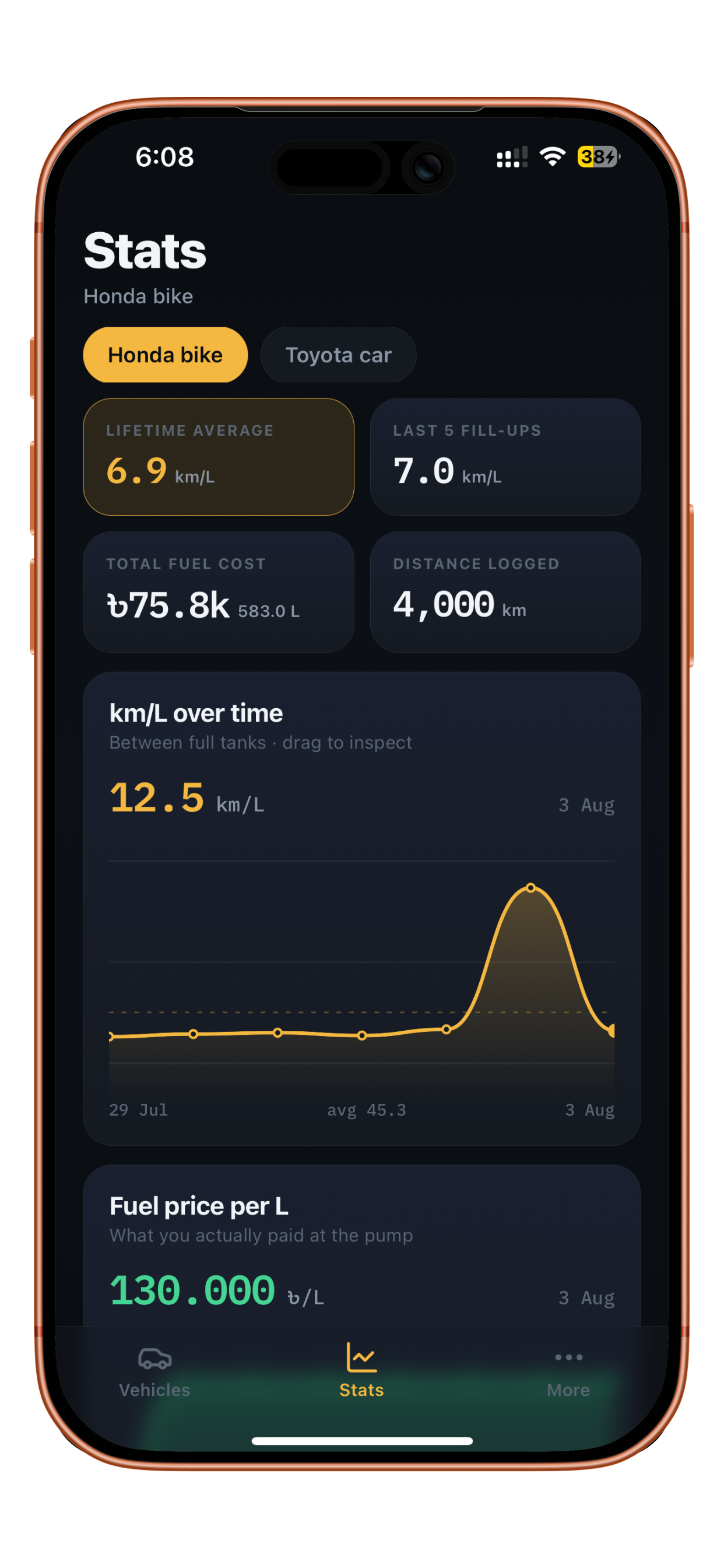 FuelFlow dark mode stats screen